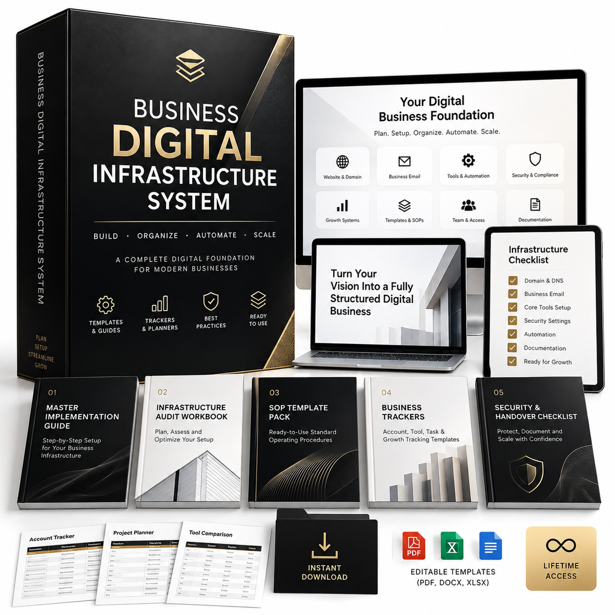Business Digital Infrastructure System – Complete Business Toolkit