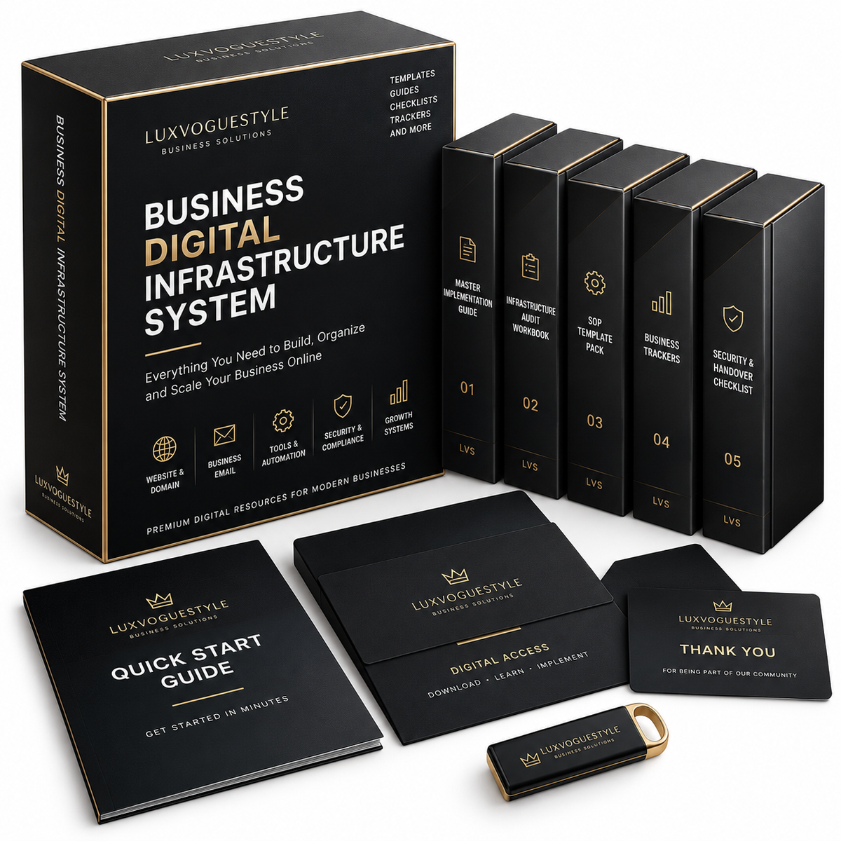 Business Digital Infrastructure System – Complete Business Toolkit