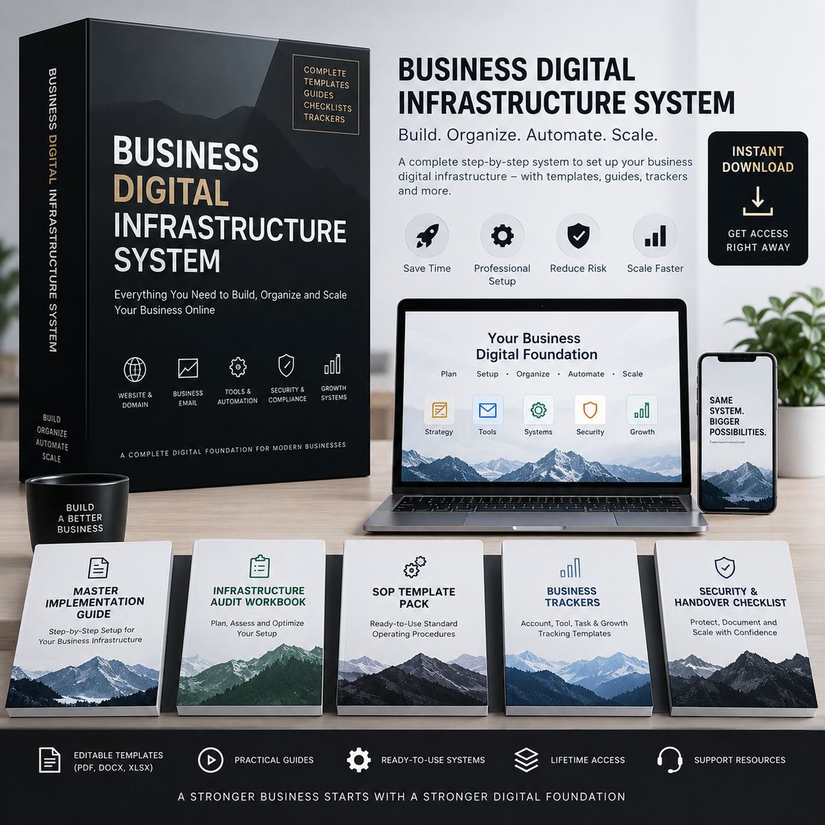 Business Digital Infrastructure System – Complete Business Toolkit